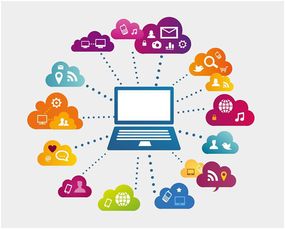 網絡不斷發展，你是否也跟上節奏向前看？——擁抱網絡技術服務新時代